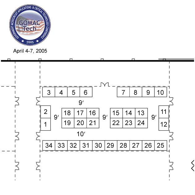 GOMACTech 2005 Floor Plan