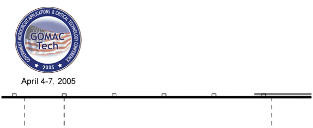 GOMACTech-05 Exhibitor Floorplan